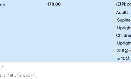 모르면 모르는데로 사는게 마음이 편할지도.. how fragile we are~ - 동대문구 답십리, 장안동, 우리안애 우리안愛 내과