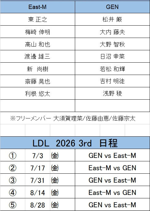 2026-3 チーム日程.jpg
