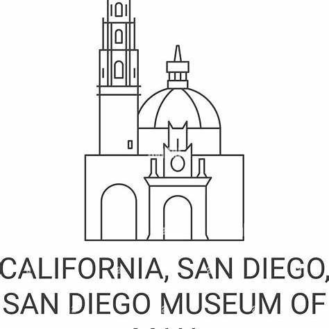 San Diego Museum of Man