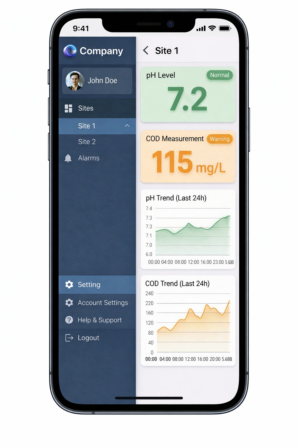 Mobile Apps Development