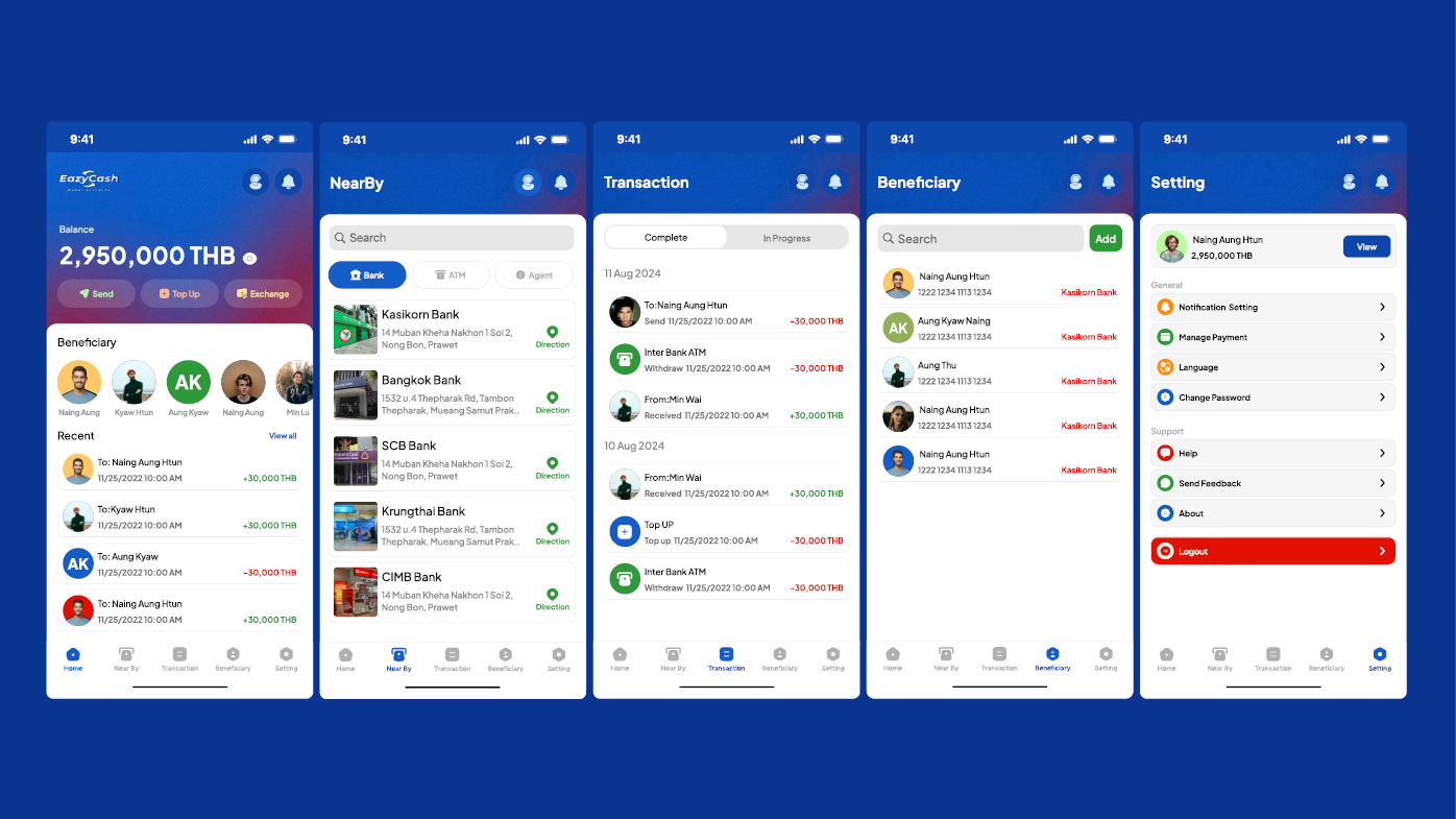 Mobile Apps Development