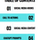 Thumbnail: Table of contents from the Simple Social Kit – hooks, CTAs, social media content ideas, and ChatGPT prompts