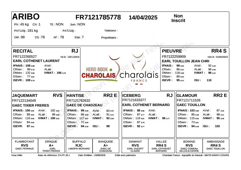 Miniatura: 5778 - 14/04/2025