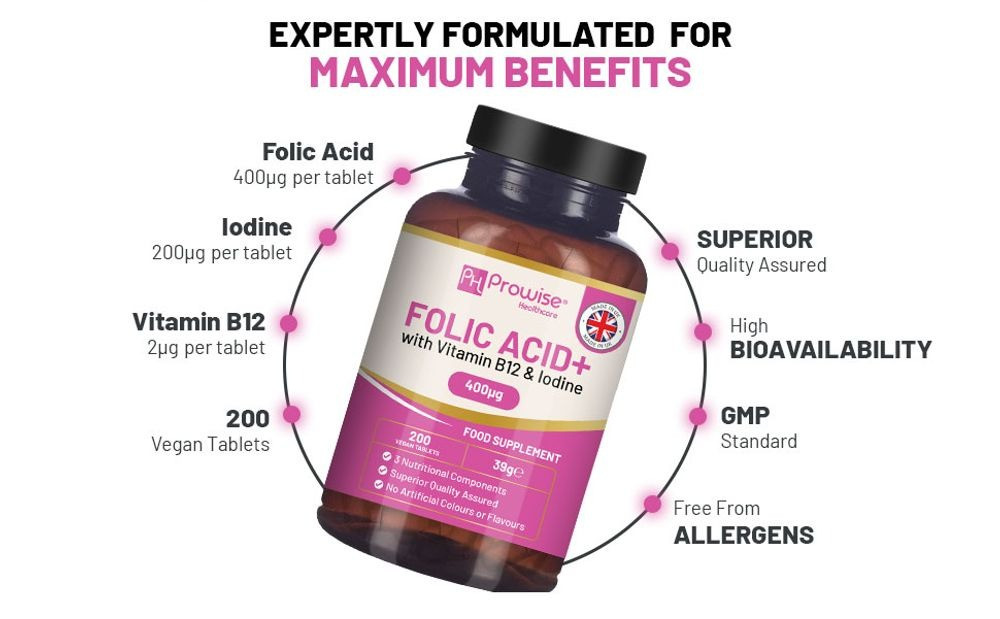 Prowise Folic Acid + with B12 & Iodine