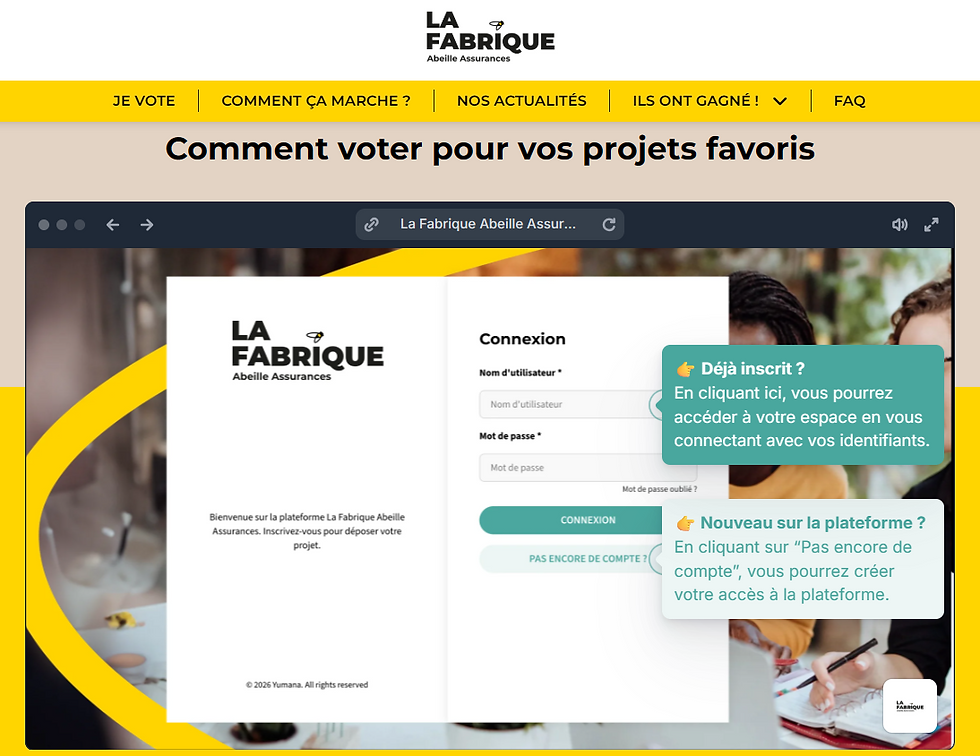Interface de connexion de La Fabrique Abeille Assurances sur fond jaune, invitant à voter pour ses projets favoris avec des instructions.