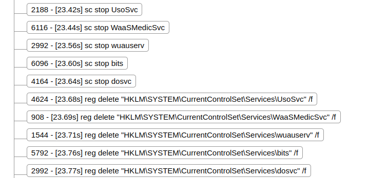 Malware disabling Windows Defender screenshot
