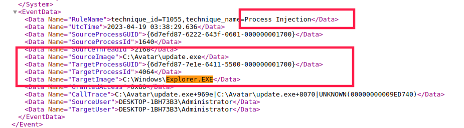 Malware process injection technique screenshot