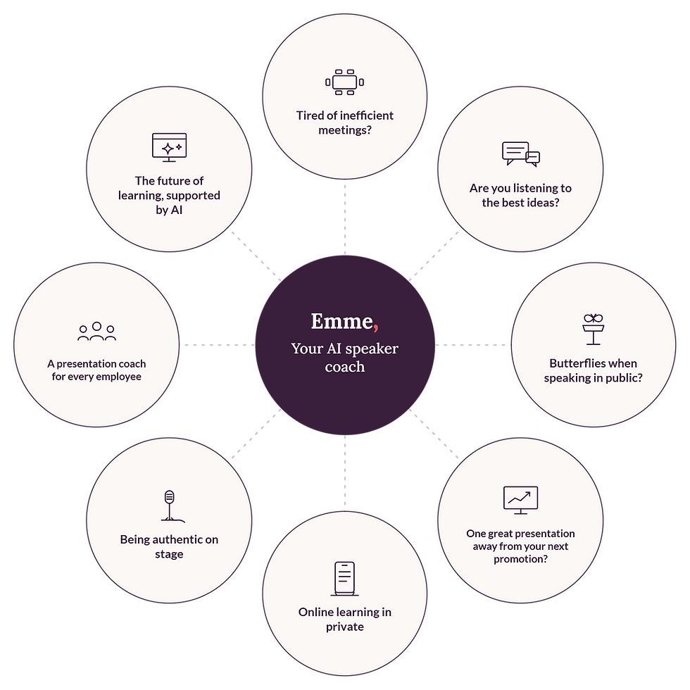 emme-model-wheel.png