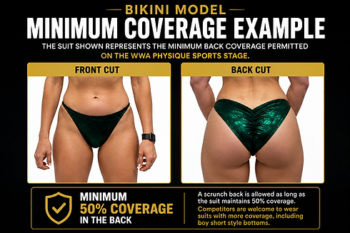 minimum coverage example for suit bottom.png