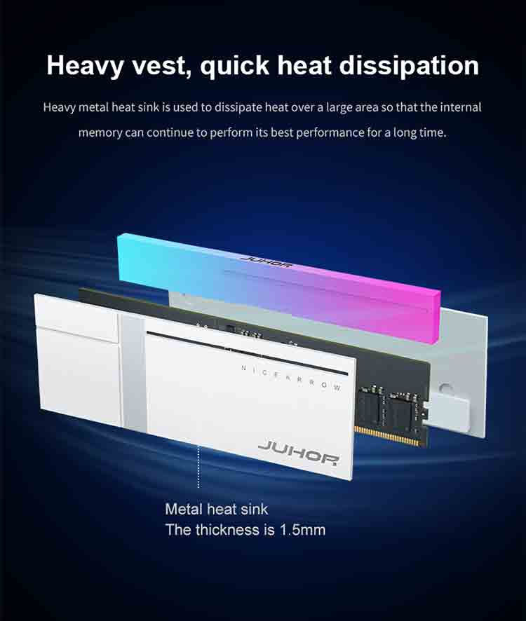 Thumbnail: JUHOR DDR5 RGB Memory