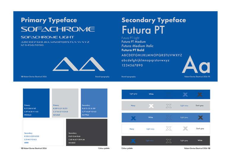 brand guidelines RDE wix