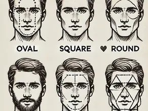 a image showing different face shapes