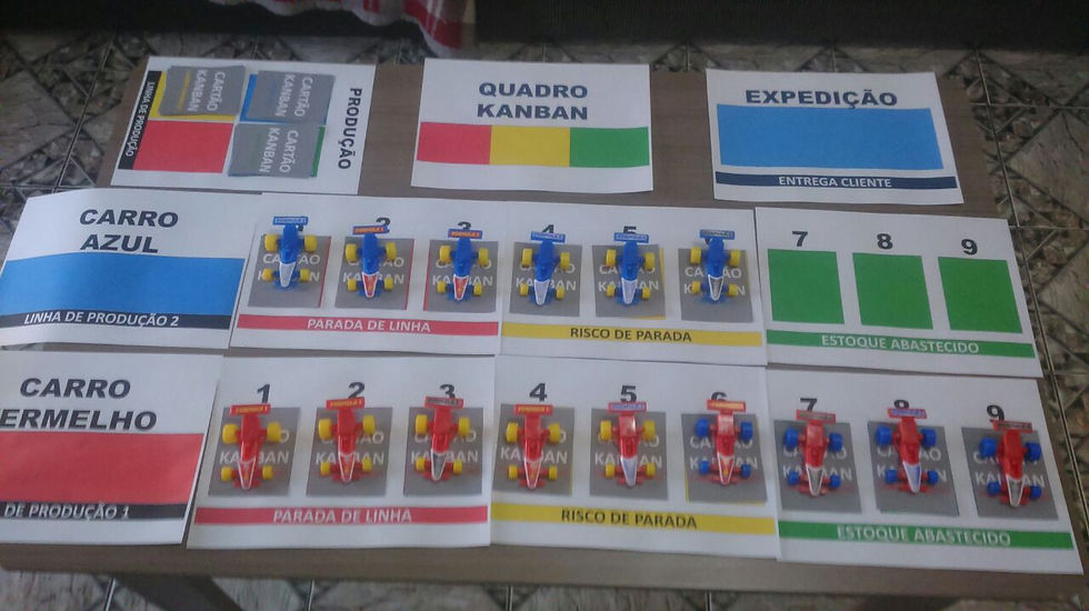 KANBAN