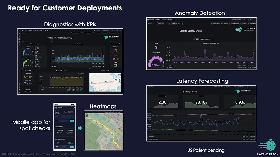 LatenceTech-Dashboards-Apr23.webp