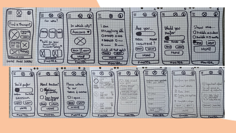 low-fidelity-sketching-design-uiux