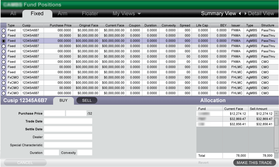 Fund Trades