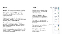 CRM Data Elements