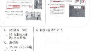 過去問の直し方(社会)