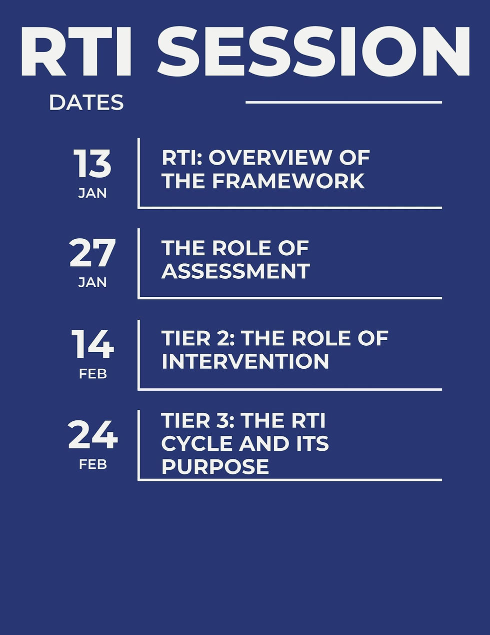 Response To Intervention- Series