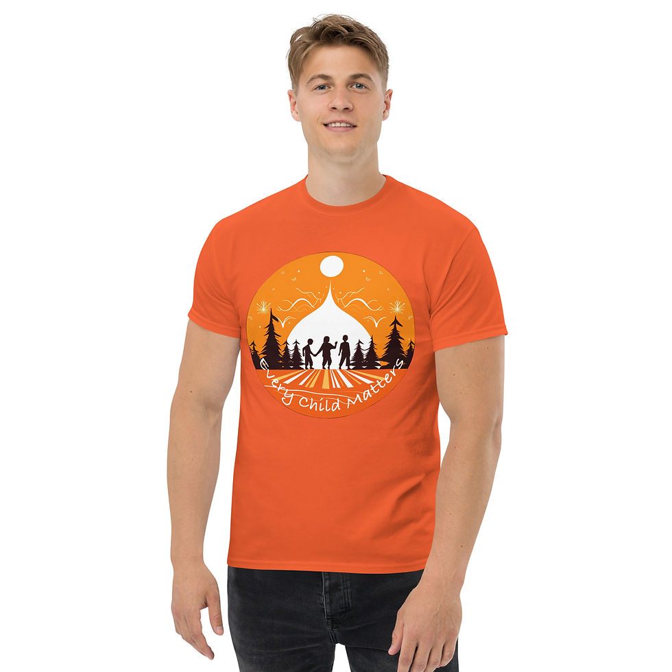 Thumbnail: truth and reconciliation day 2024, orange shirt day 2024, truth and reconciliation day