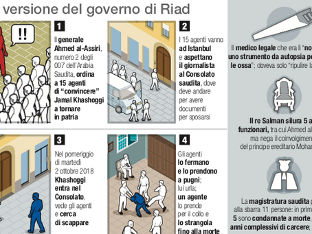 Concluso il processo farsa