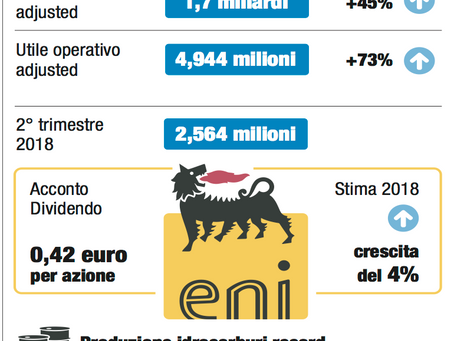 Conte rilancia il sistema Italia