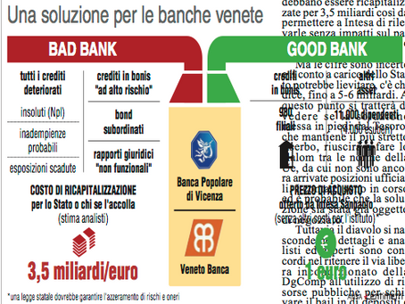 Il Governo studia un decreto per le banche venete