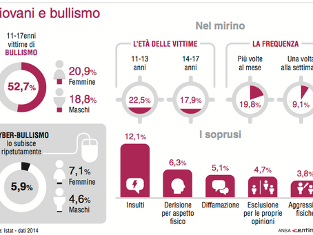 “Prof, ti sciolgo nell’acido”