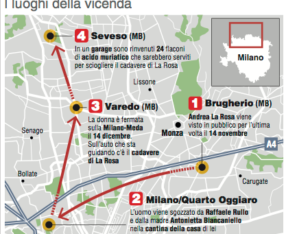 Volevano scioglierlo nell’acido