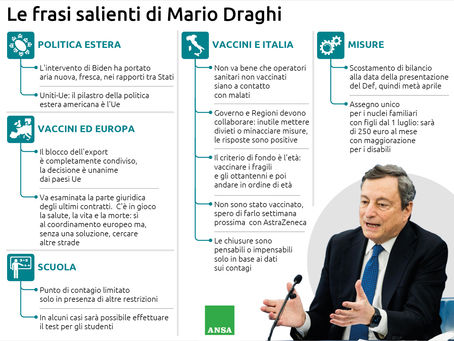 Draghi: 'Interverremo su operatori no vax. Scuola riapre fino alla prima media'