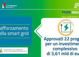 Pnrr, 3,6 miliardi per 22 progetti su smart grid