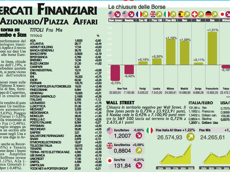 La Fed lascia invariati i tassi, ma l’inflazione cresce