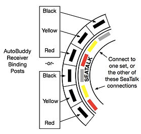 autohelm lever