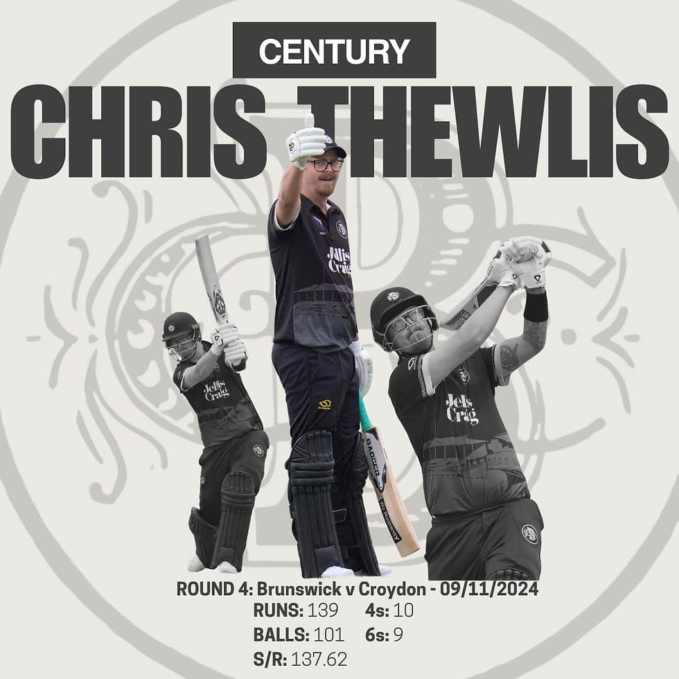 A photo montage of Chris Thewlis with his innings stats: 139 runs, 101 balls (SR 137.62), 10 fours and 9 sixes