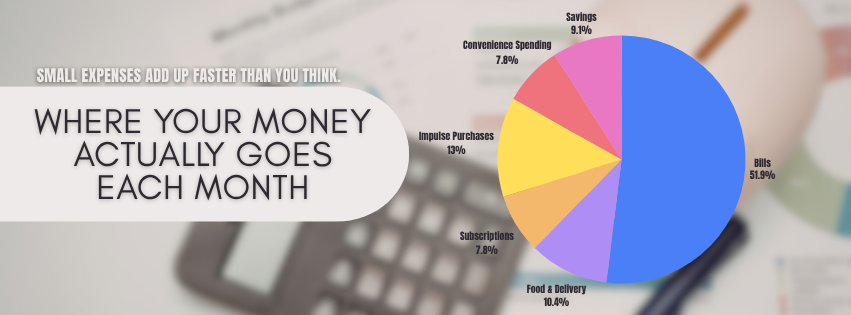 Where Your Money Actually Goes Each Month