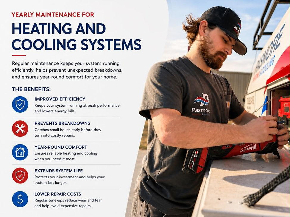 Pasmore Heating & Cooling 