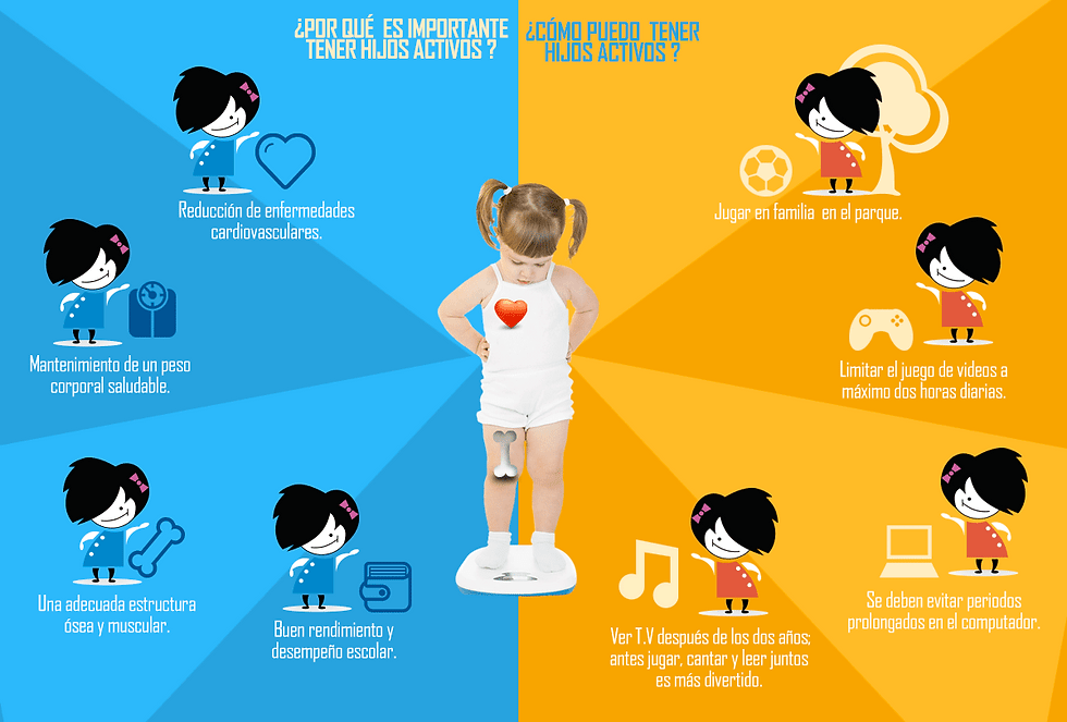 Infografía