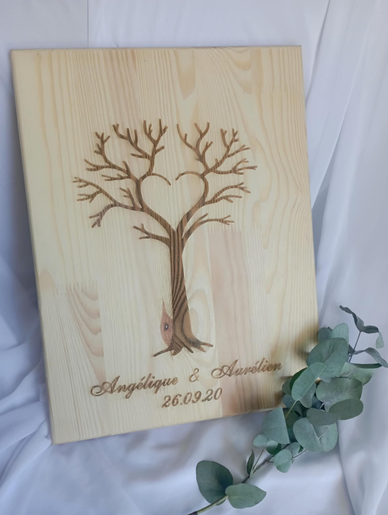 Tableau à empreintes