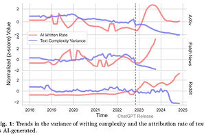 LLM diversity Image.jpeg