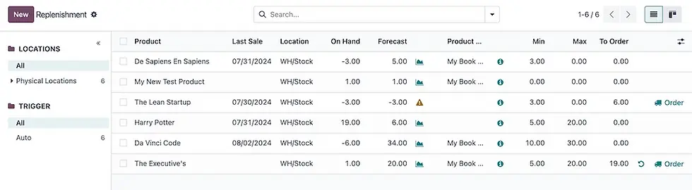 inventory-replenishments.webp