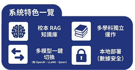 AI 運算解決方案_web design (13).png
