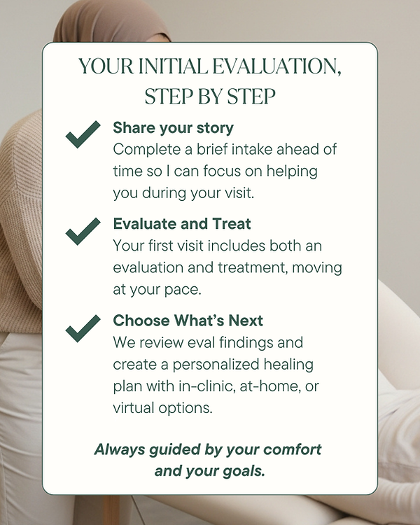 Copy of Copy of What clients (1).png