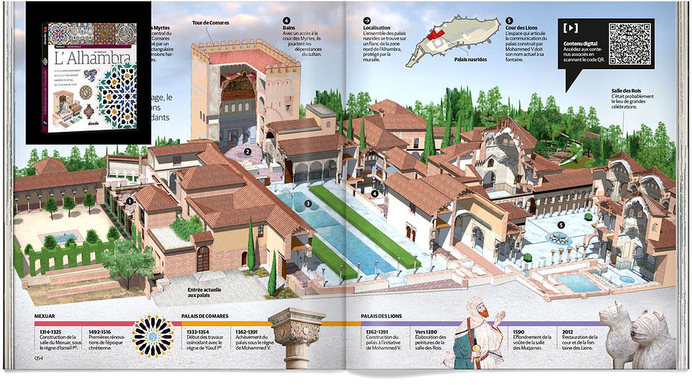 Miniaturbild: La Alhambra