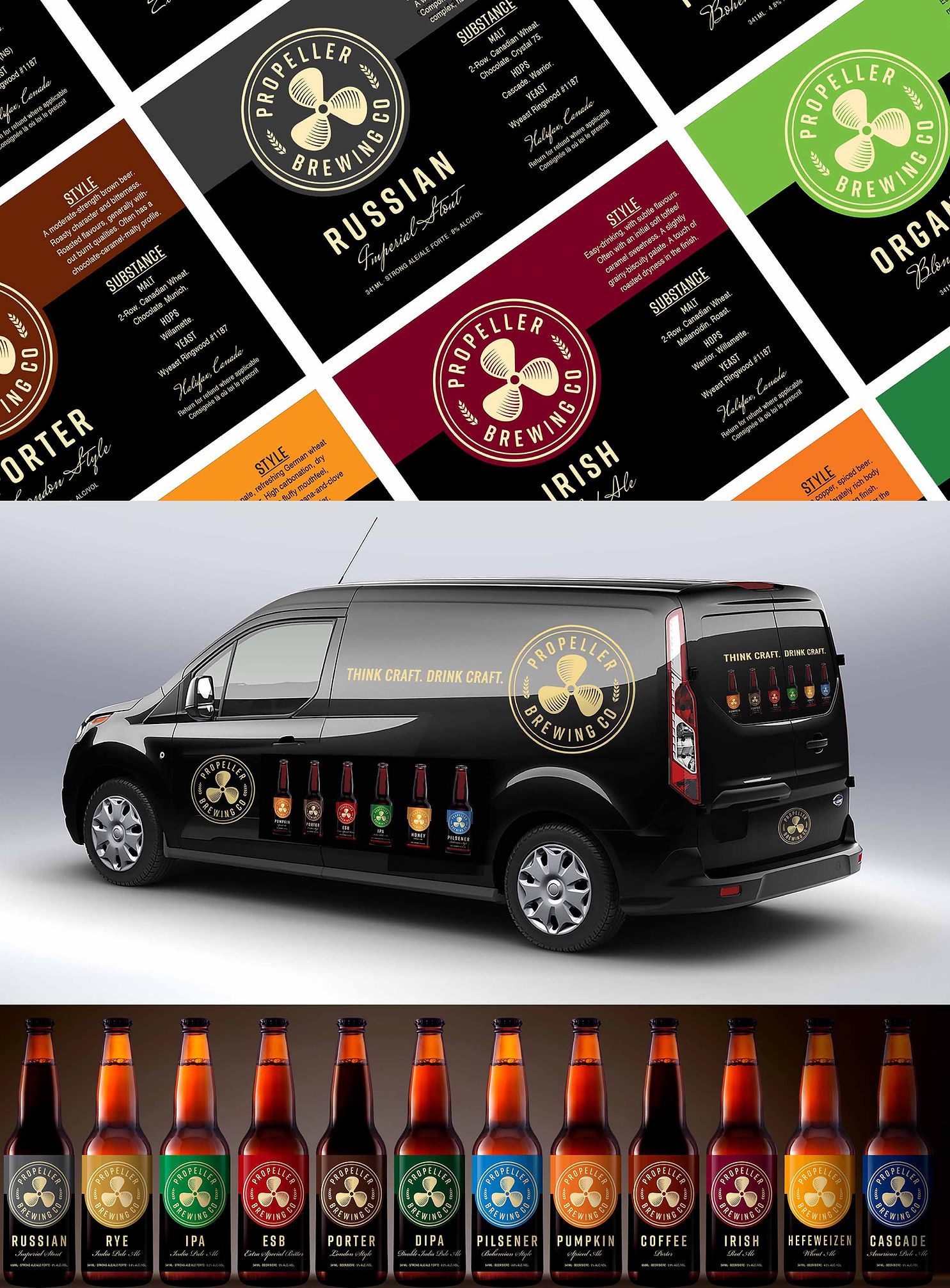 A Brewery Rebrand