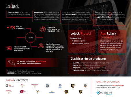   LOJACK: Innovación en rastreo y recuperación vehicular que protege e inspira confianza en México