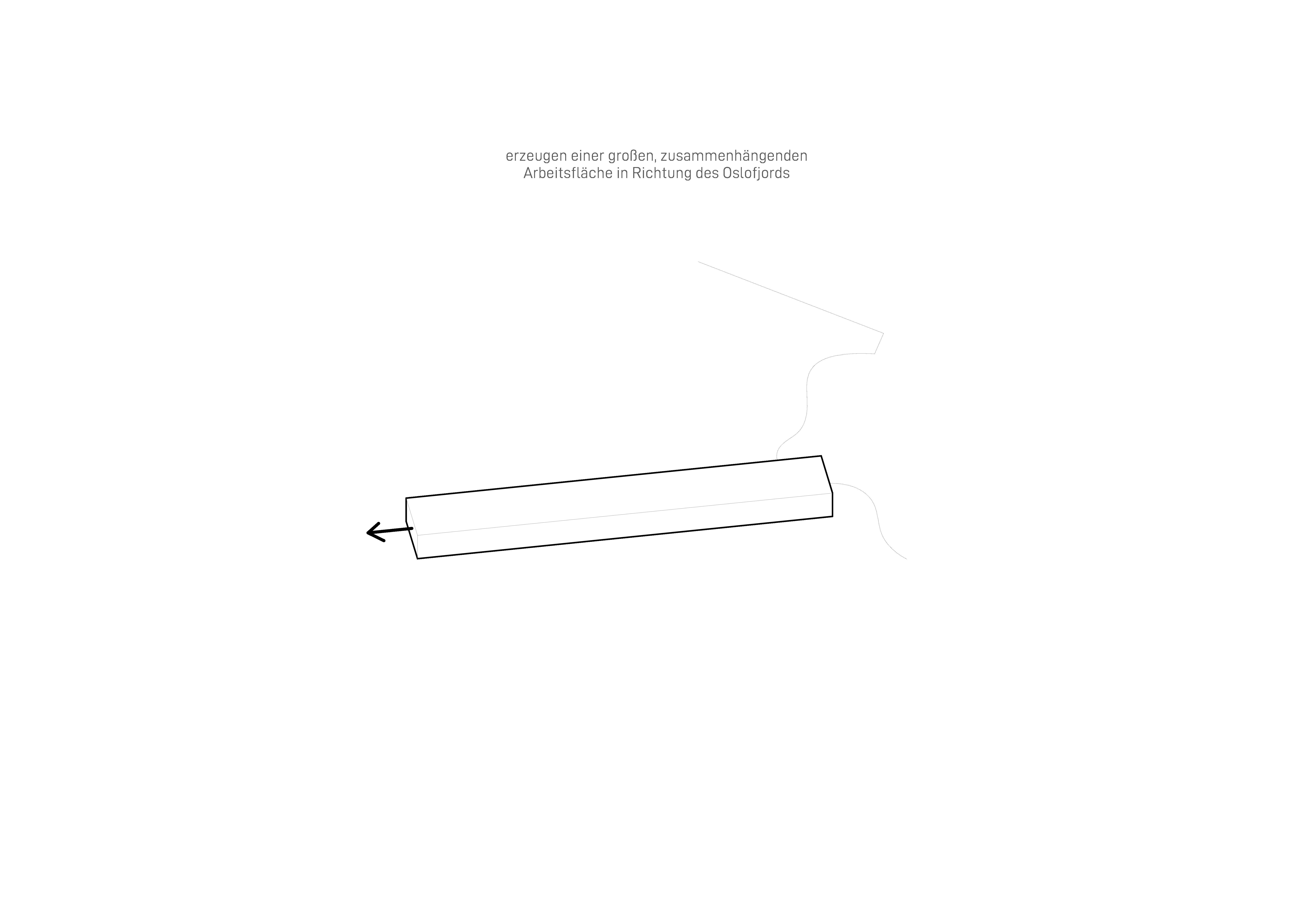 Klima Allianz, Diagramm