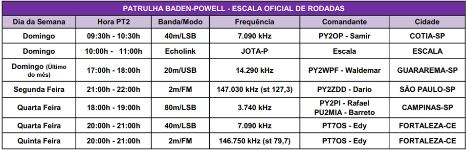 rodadas11-24.png
