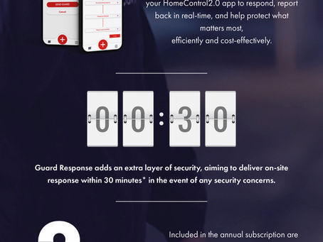 Pyronix Guard Response