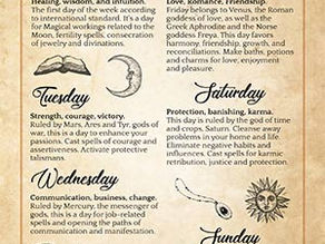 A Daily Dose of Fiber Magick