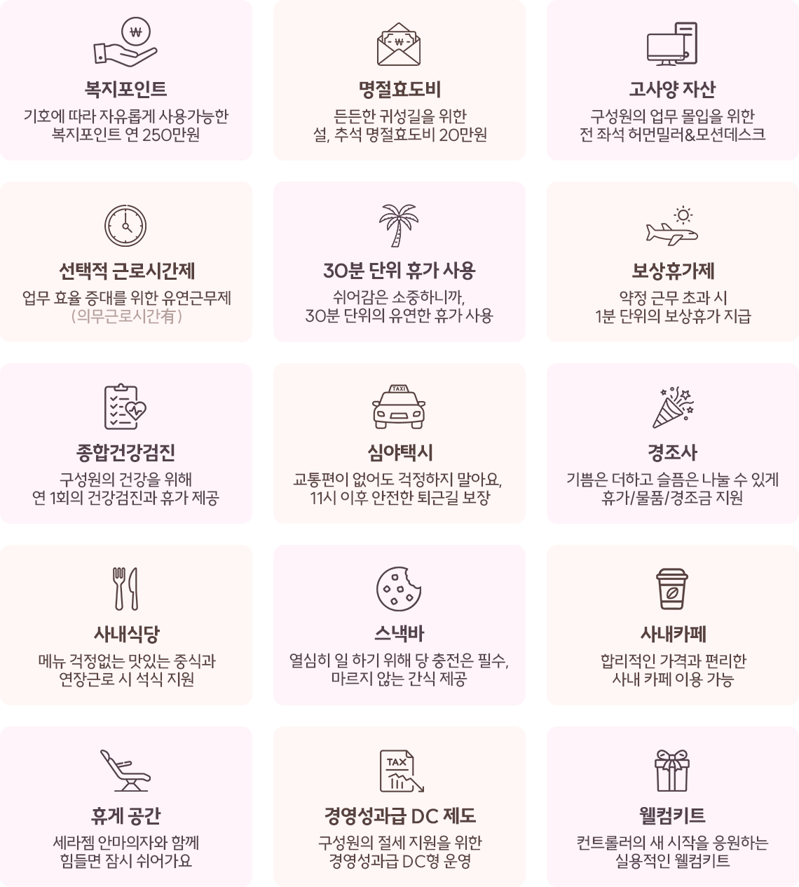 복리후생
